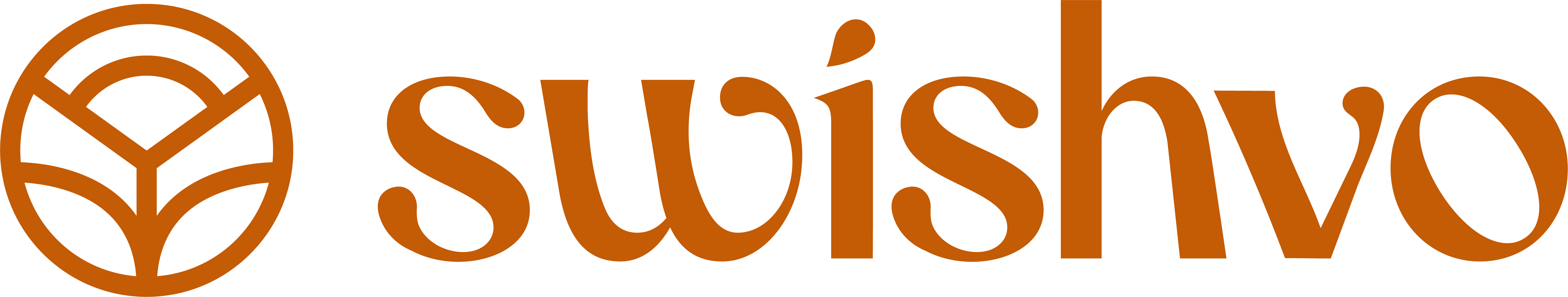 https://sciencecenter.org/uploads/images/logos/logo_Swishvo.png